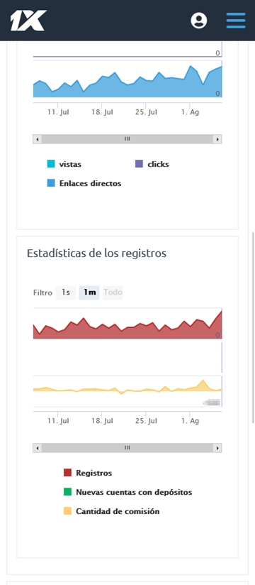 visión global en el programa